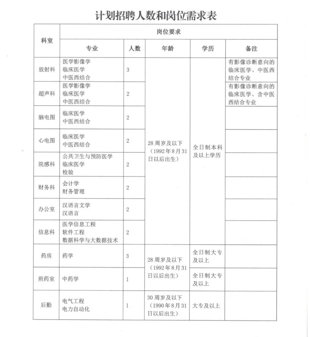 通渭最新招聘，學(xué)習(xí)成長，自信成就之旅