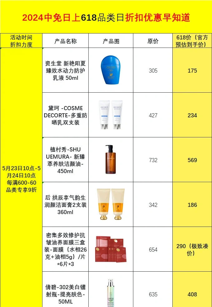 日上最新價格概覽，引領(lǐng)未來的高科技產(chǎn)品介紹
