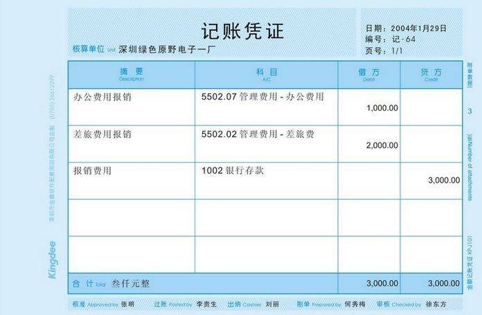 科技重塑財(cái)務(wù)管理，最新賬簿保存年限指南，開(kāi)啟智能時(shí)代新篇章
