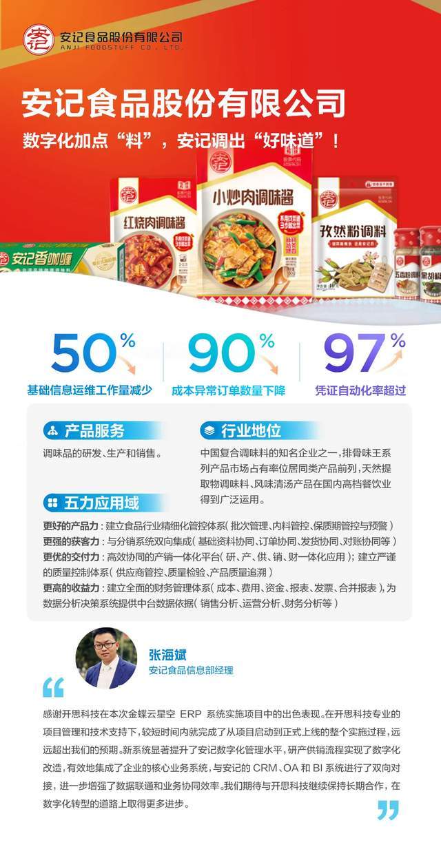 安記食品最新動(dòng)態(tài)，背景、重要事件與地位概述