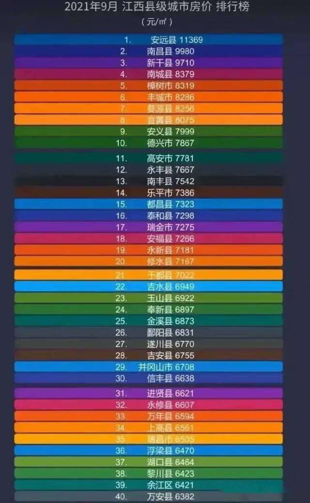石城最新房價揭秘，巷弄特色小店背后的房價探秘