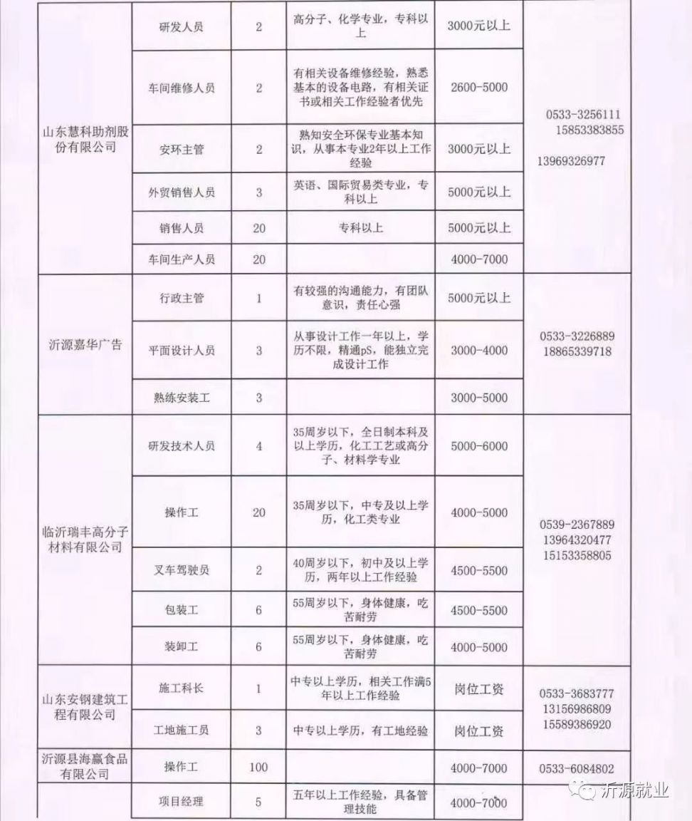 焉耆最新招工現(xiàn)象，深度分析與個(gè)人觀點(diǎn)觀察