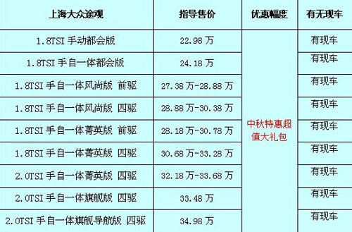 工礦燈具 第73頁