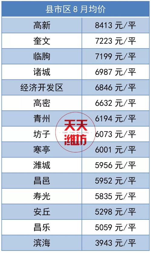 燈飾燈具 第82頁(yè)