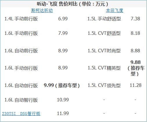 昕動最新報價，啟程探索自然美景，尋找內(nèi)心的平和與喜悅之旅！