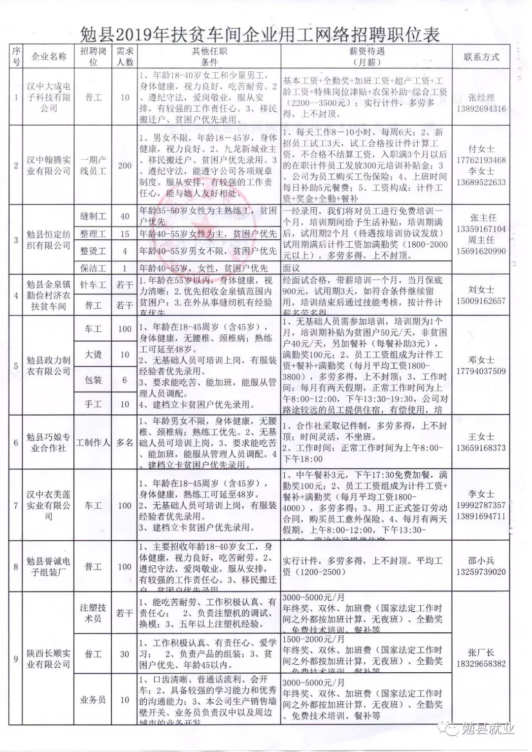 陜縣最新招聘，啟程探索自然美景，尋找內(nèi)心平和之旅