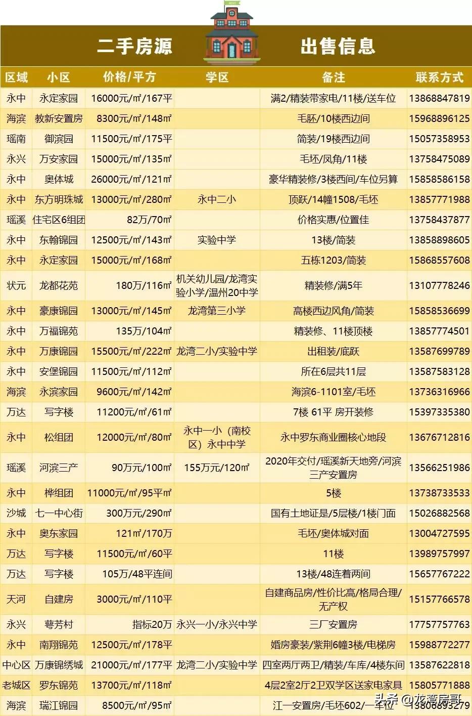 最新房源與小巷魅力，探尋特色小店背后的獨(dú)特魅力