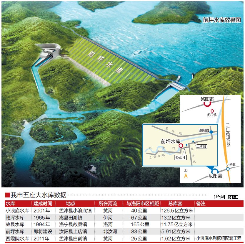 中橋水庫最新規(guī)劃，涓涓細(xì)流匯聚成江河，共繪澎湃未來藍(lán)圖