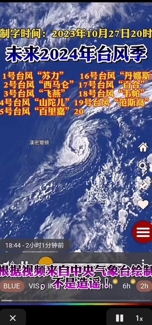 臺(tái)風(fēng)的力量，激發(fā)自信與成就之舞——2025年最新臺(tái)風(fēng)綜述