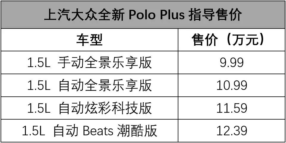 成都Polo最新報(bào)價(jià)，駕馭變化，自信啟程，勵(lì)志之旅正式開(kāi)啟！