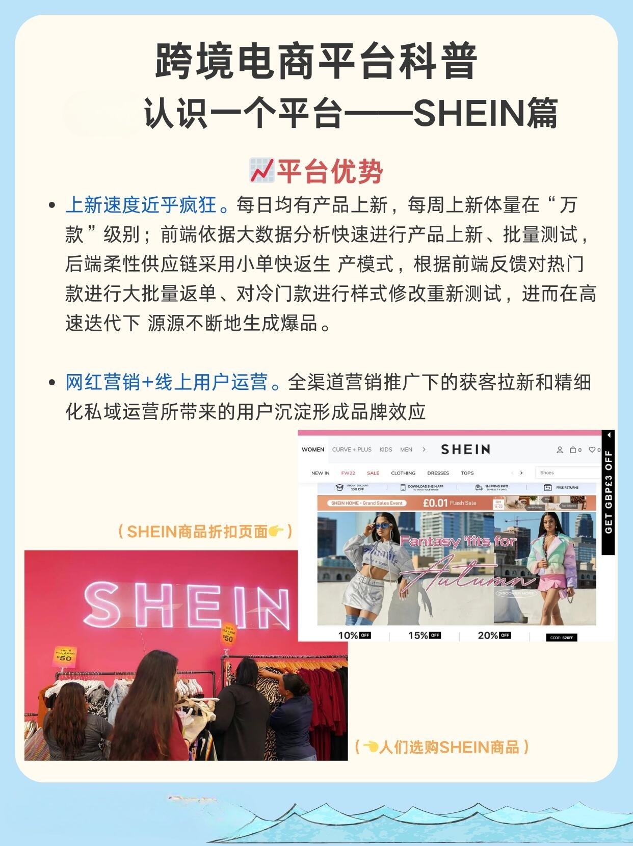 從零開始，最新電商之旅的詳細步驟指南與教程