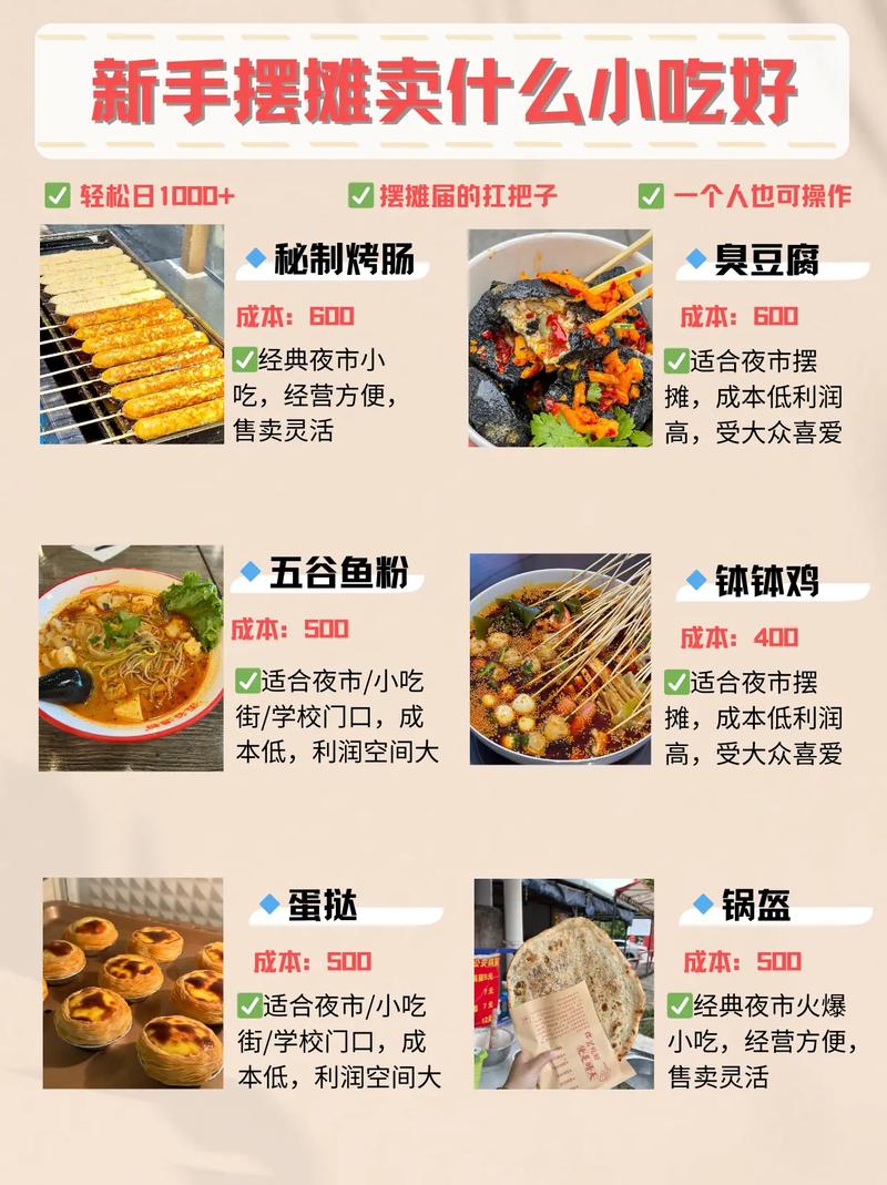 最新流行小吃，味蕾冒險與人生勵志之旅