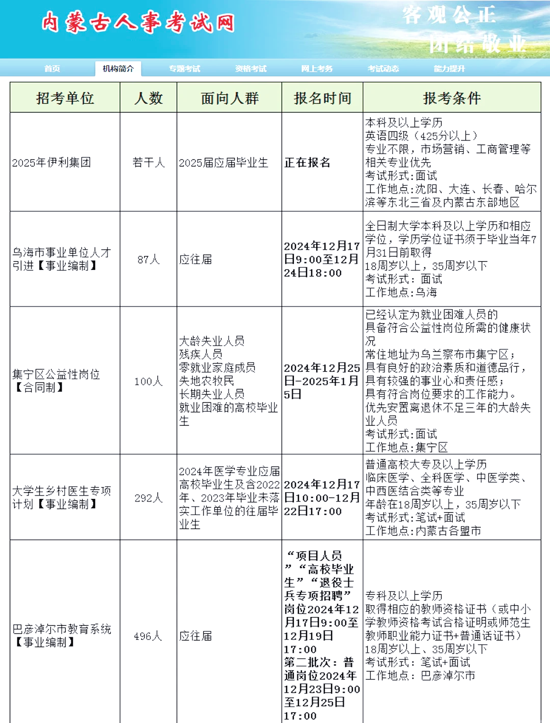 運動場館燈具 第62頁