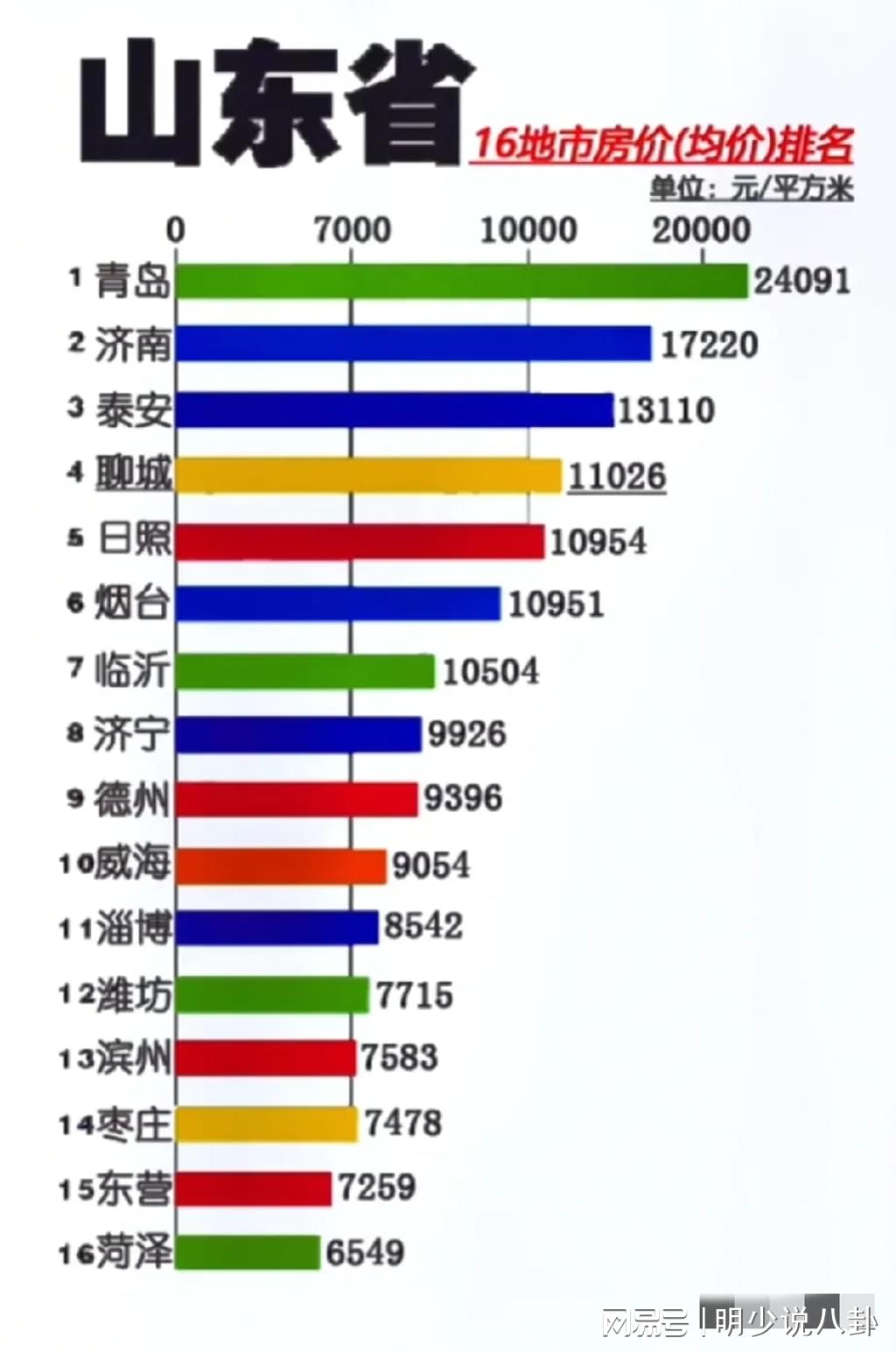山東最新房價揭秘，巷弄深處的意外驚喜