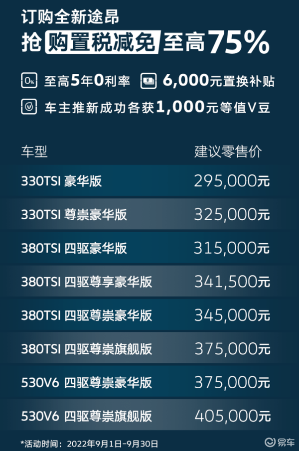 易車網(wǎng)2025最新報(bào)價(jià)，引領(lǐng)汽車市場(chǎng)風(fēng)向標(biāo)，全方位呈現(xiàn)最新汽車資訊