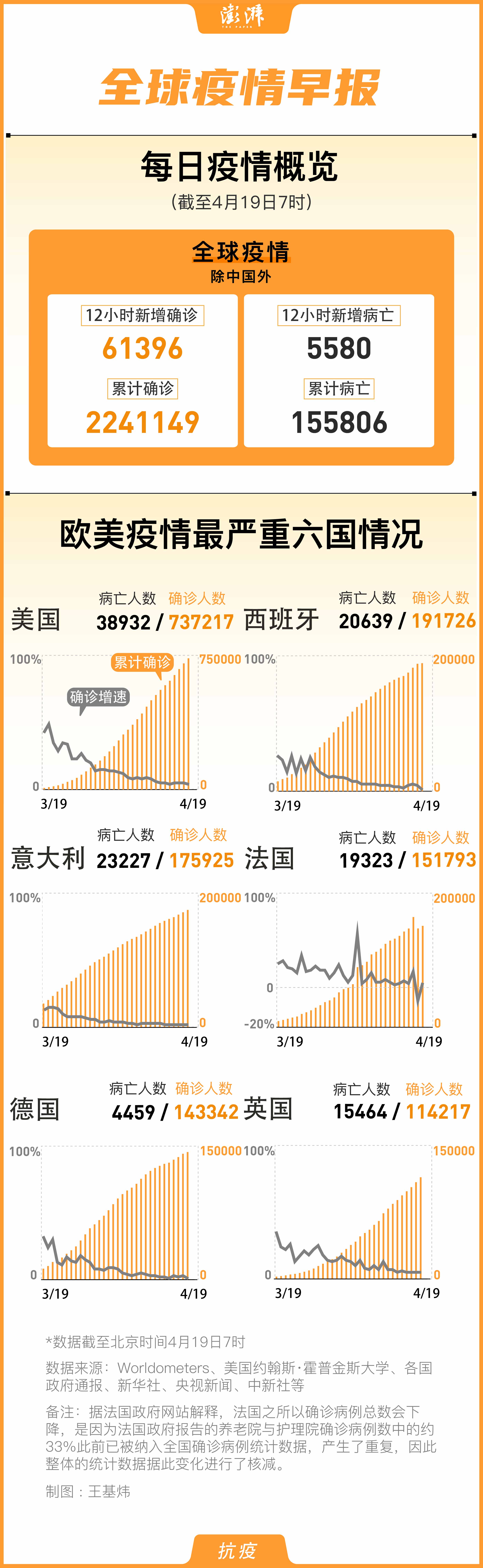伊斯蘭最新疫情動(dòng)態(tài)，學(xué)習(xí)、信心與成就的力量在變革中展現(xiàn)