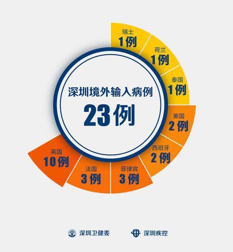 洛杉磯入境最新指南，全面解析入境要求，小紅書帶你輕松搞定！
