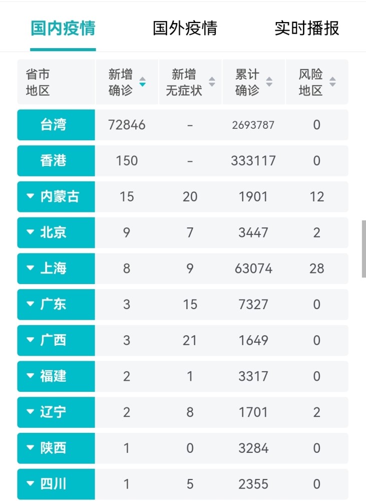 今日疫情最新動(dòng)態(tài)，全面指南助你應(yīng)對(duì)疫情，保障個(gè)人安全