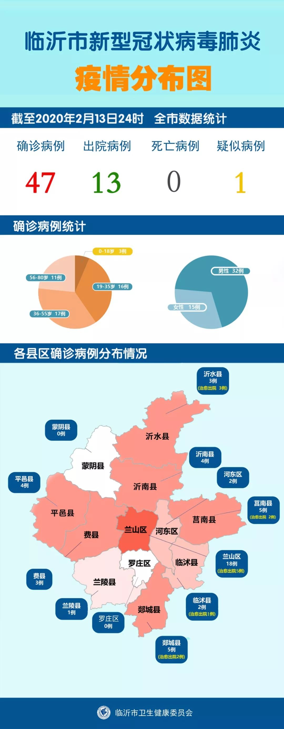 工程廠房燈具 第52頁