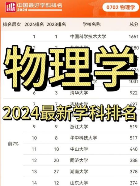 QS最新物理探索，前沿科學(xué)的革新之路