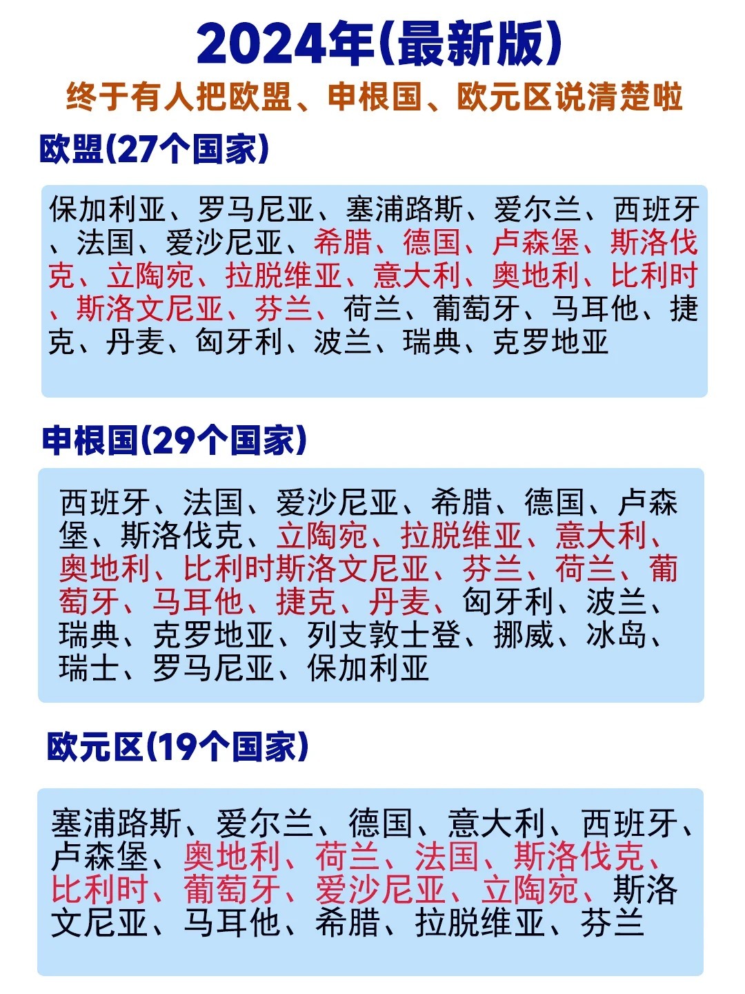 最新24國，變化、學(xué)習(xí)與自信的力量驅(qū)動(dòng)下的探索之旅