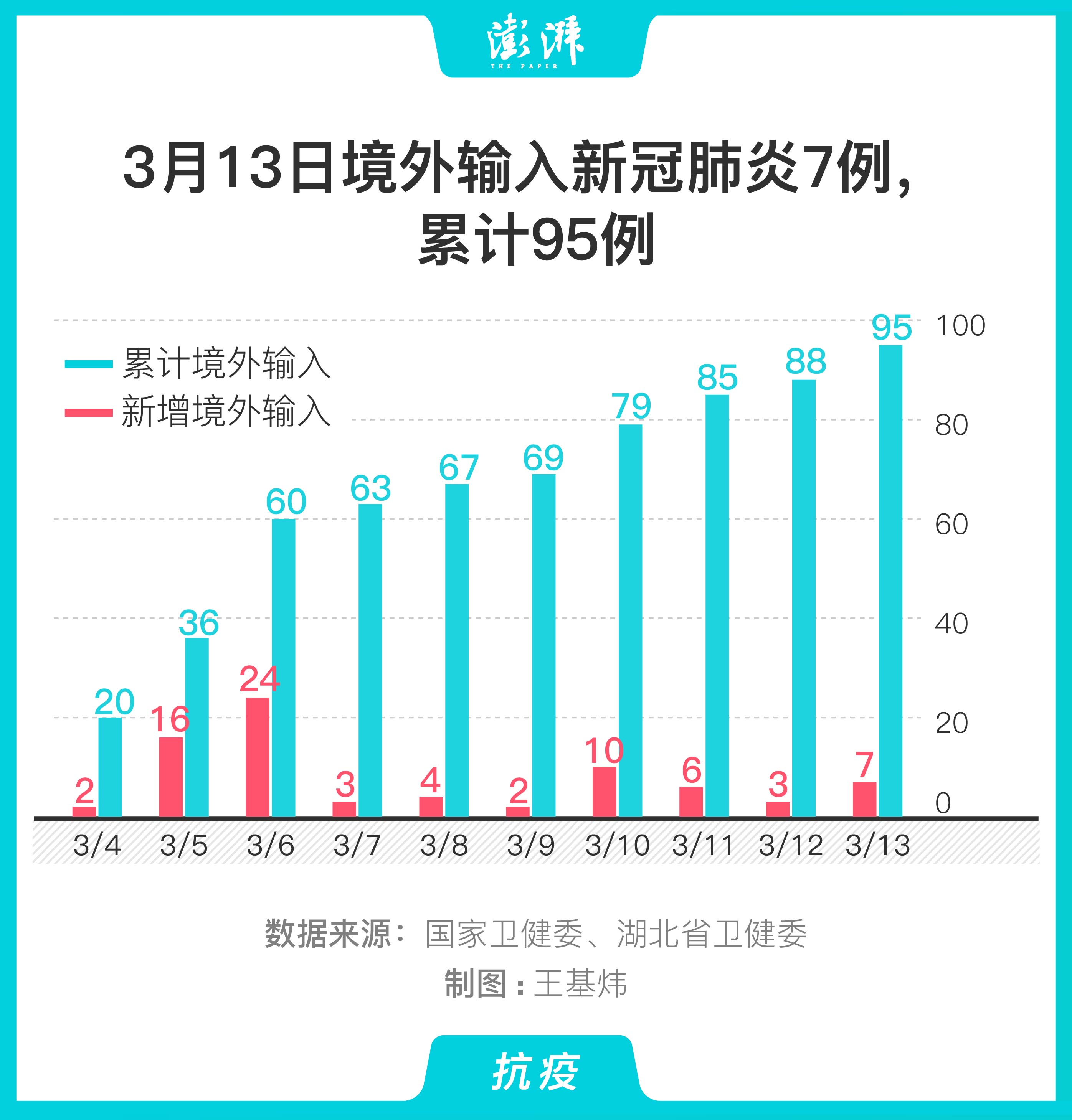 全球最新肺炎數(shù)據(jù)概覽，疫情分析與應(yīng)對策略探討