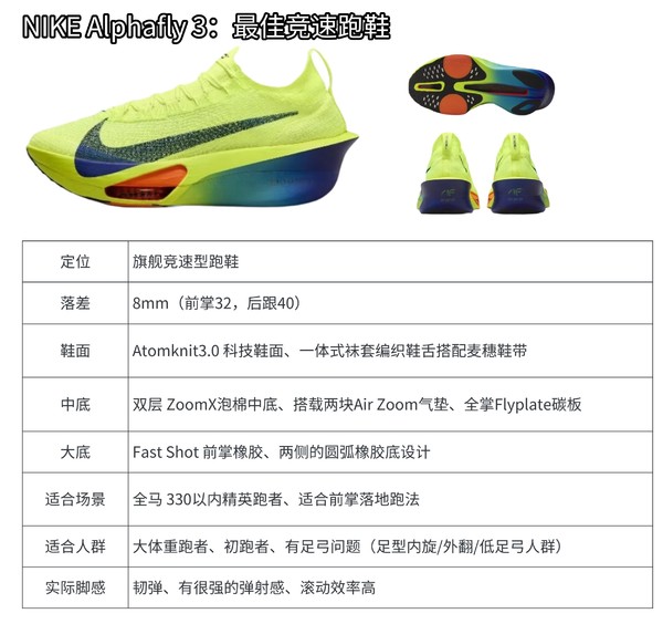 最新Nike跑鞋，引領(lǐng)每一步，輕松領(lǐng)跑！