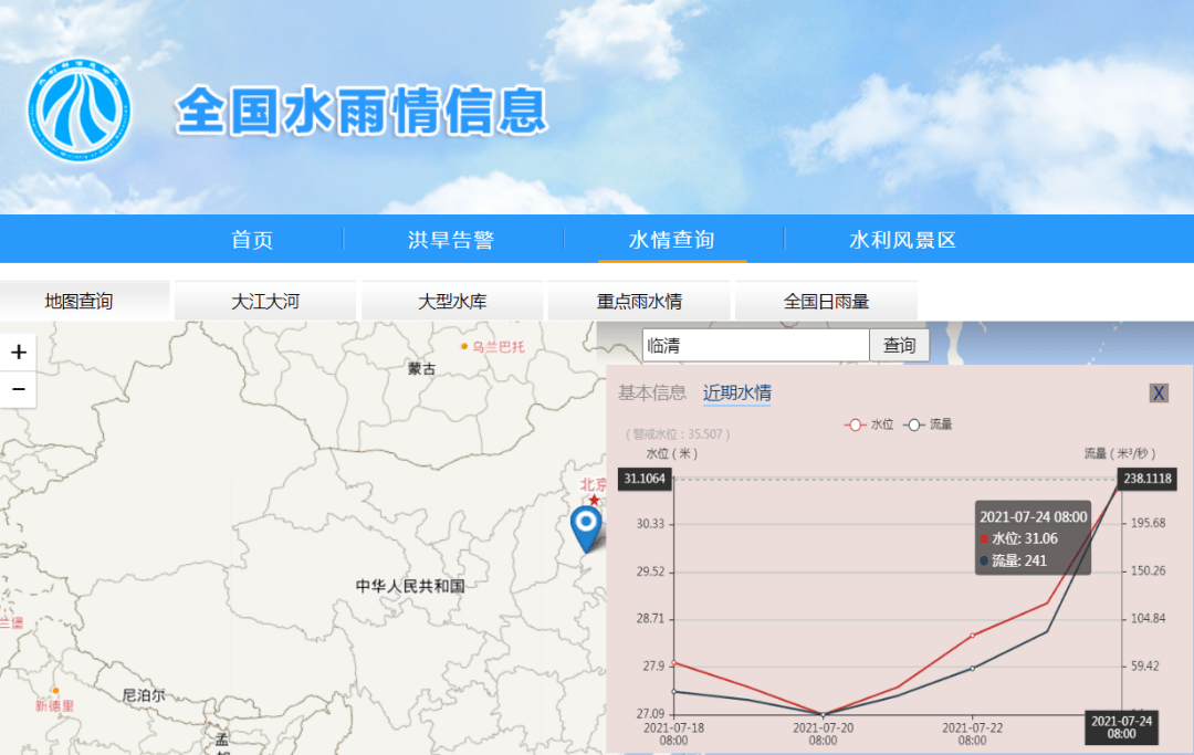 最新水位動態(tài)揭秘，水域狀況一覽無余??
