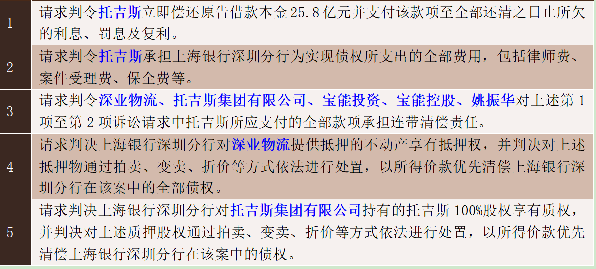 友情與法律的小小碰撞，最新官司揭秘