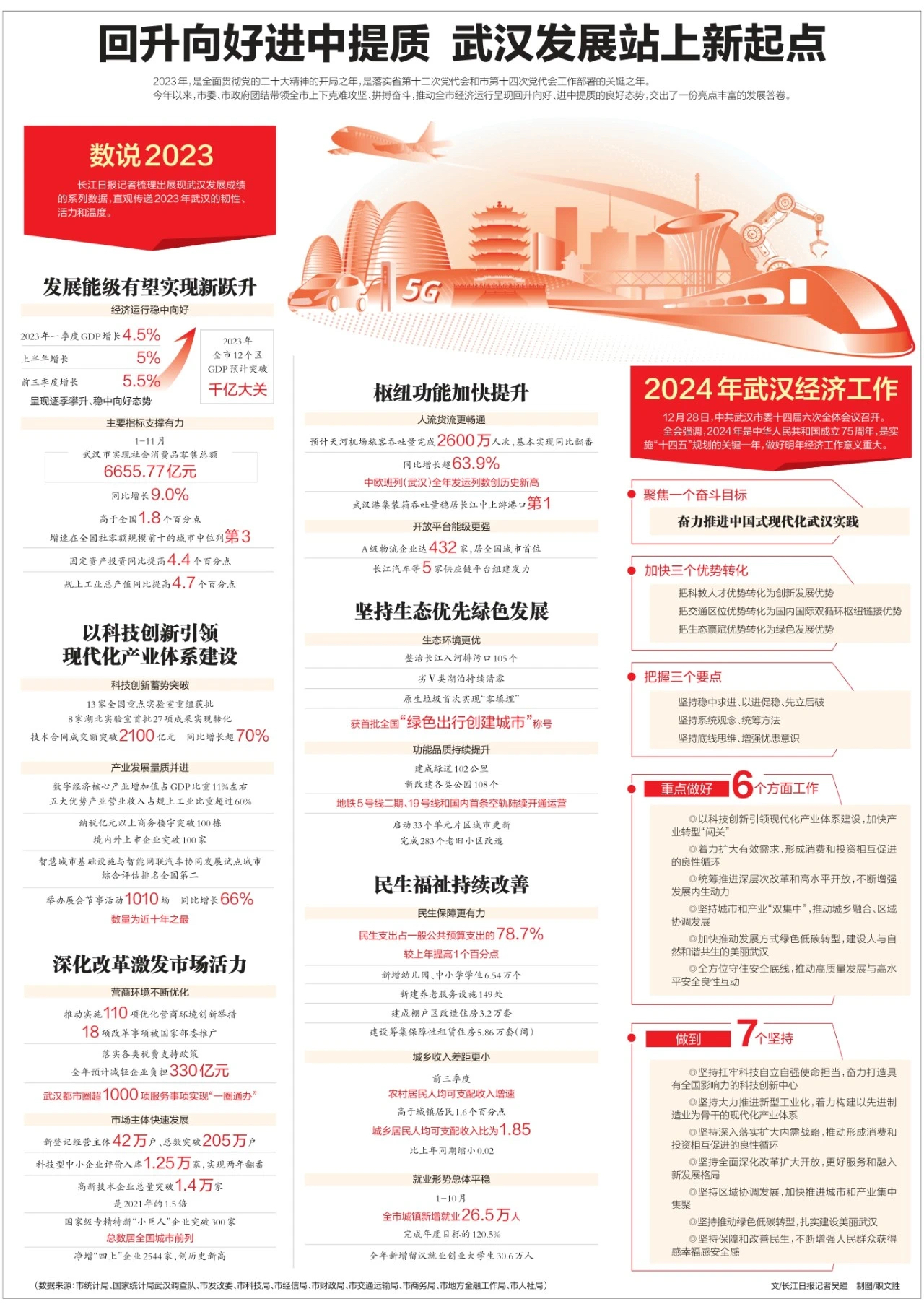 武漢最新科技資訊，新品璀璨登場(chǎng)，引領(lǐng)未來(lái)生活潮流