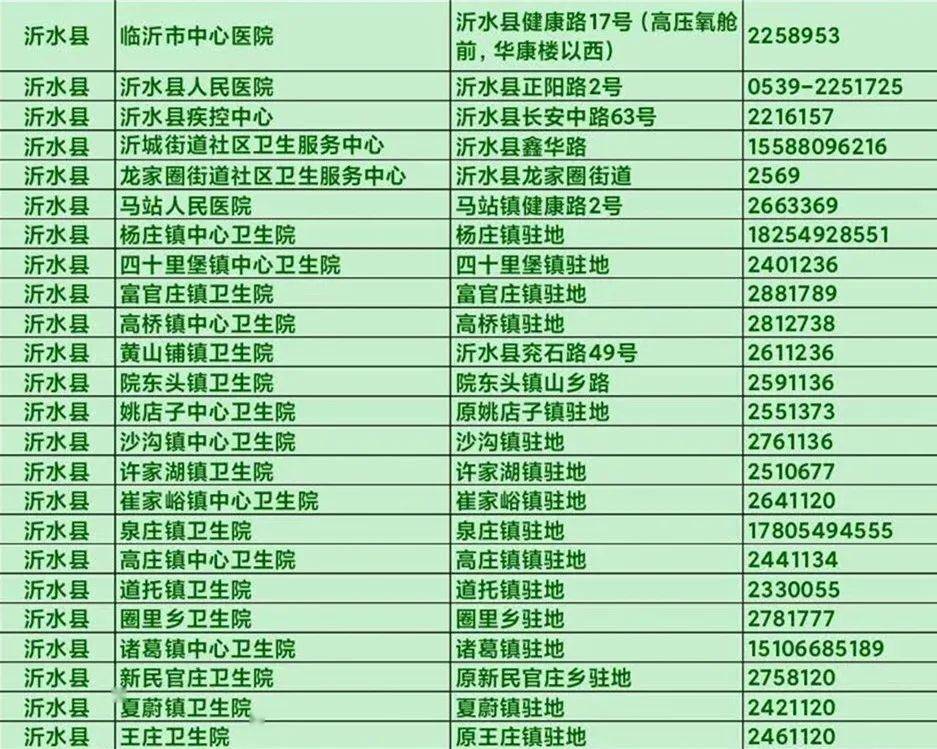 沂水最新疫情，科技守護(hù)，智能革新抗疫體驗