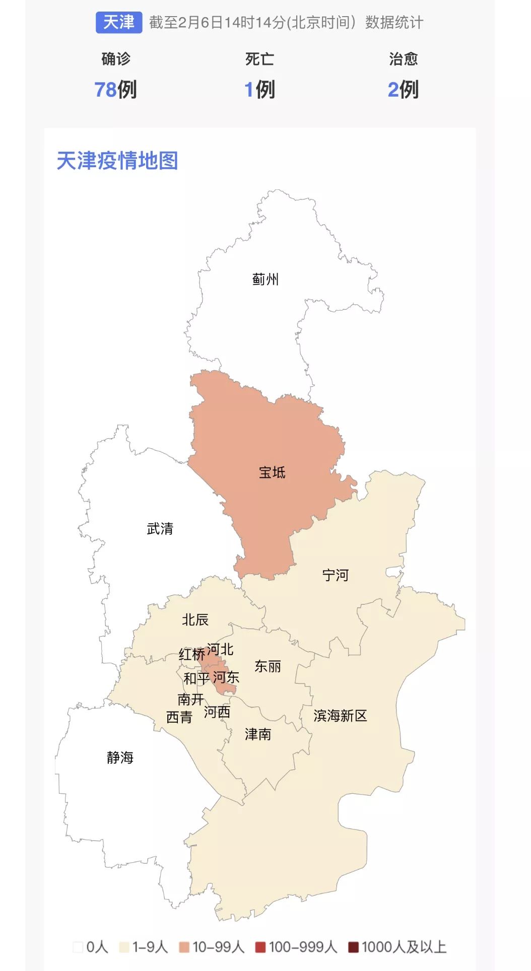 寶坻最新病例詳解，疫情動態(tài)與應(yīng)對策略