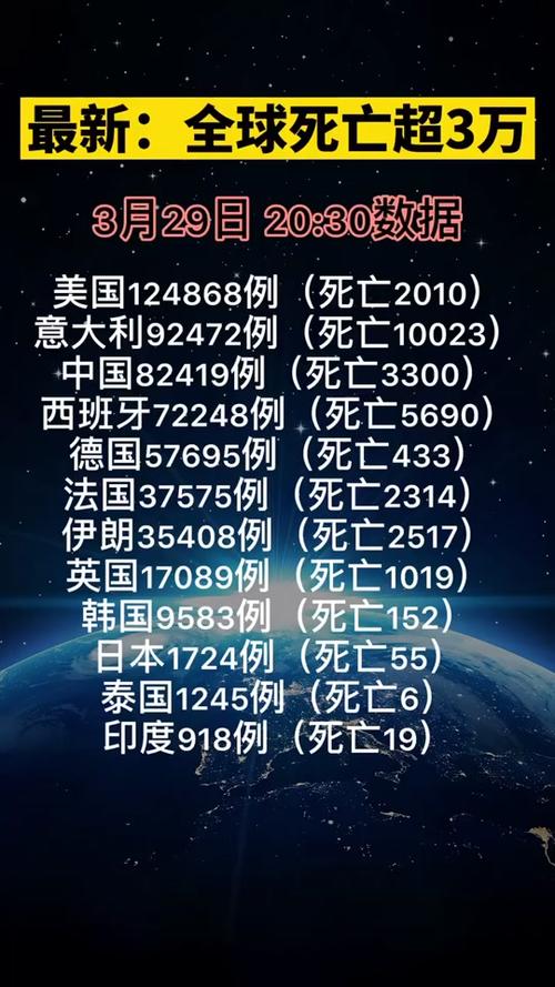 最新疫情挑戰(zhàn)下，學(xué)習(xí)與成長(zhǎng)賦予我們信心與成就感