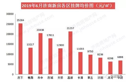 濟南最新數(shù)據(jù)大揭秘，泉城新風(fēng)采一覽無余！