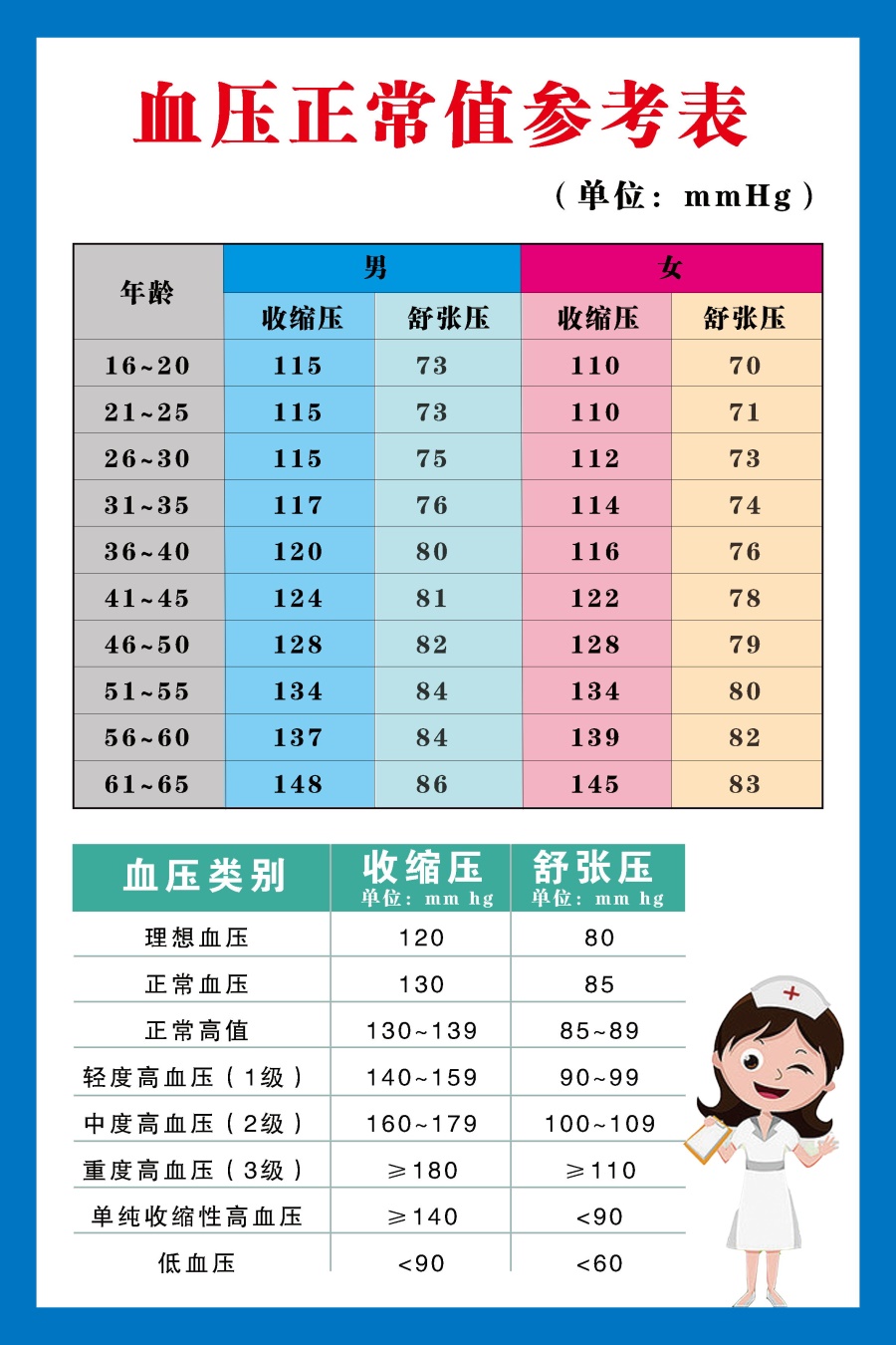 血壓最新動態(tài)與心靈之旅，自然美景中的平和與寧靜探尋