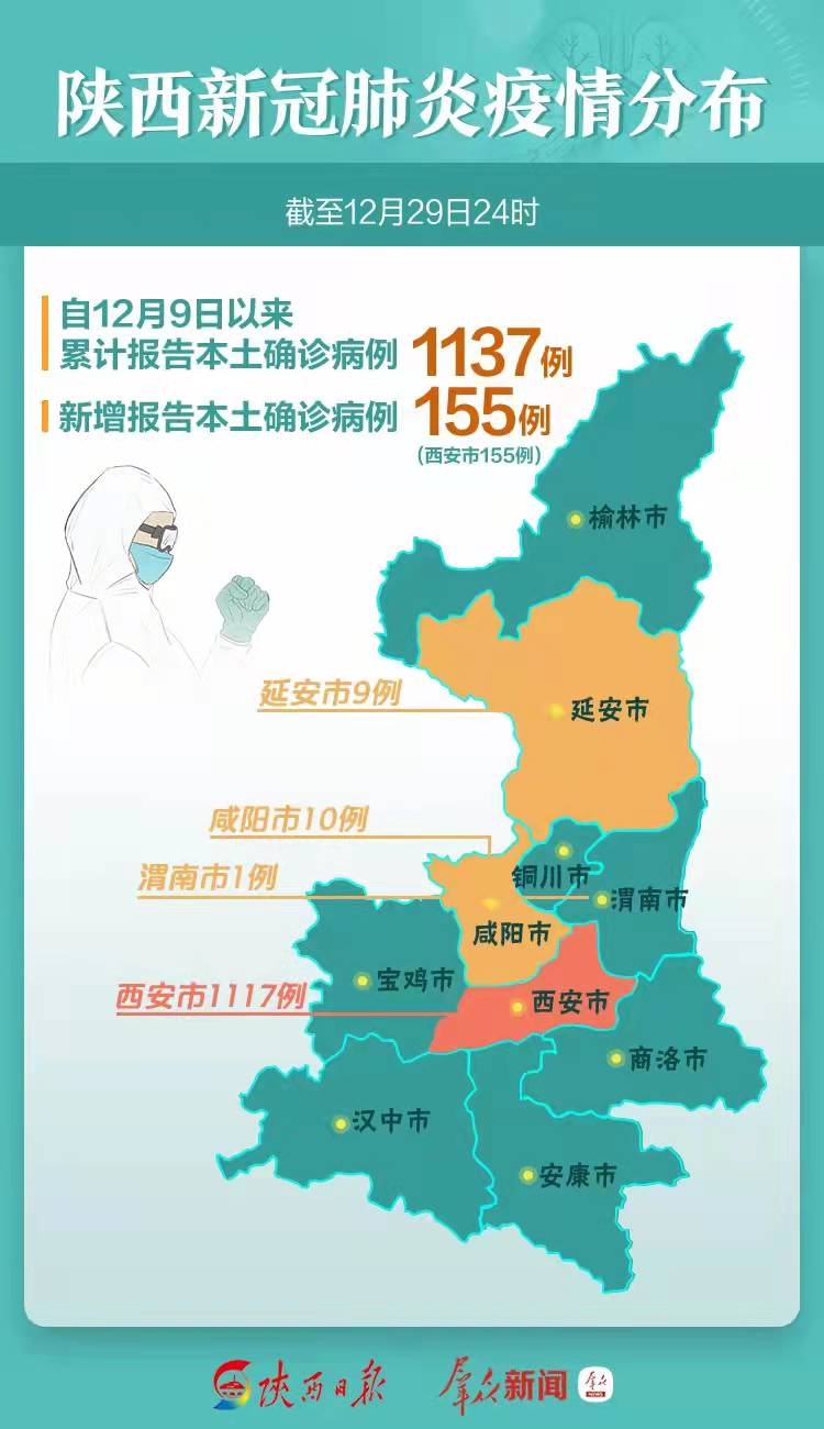 陜西疫情最新動(dòng)態(tài)，逆境中的力量，自信與成就感的彰顯