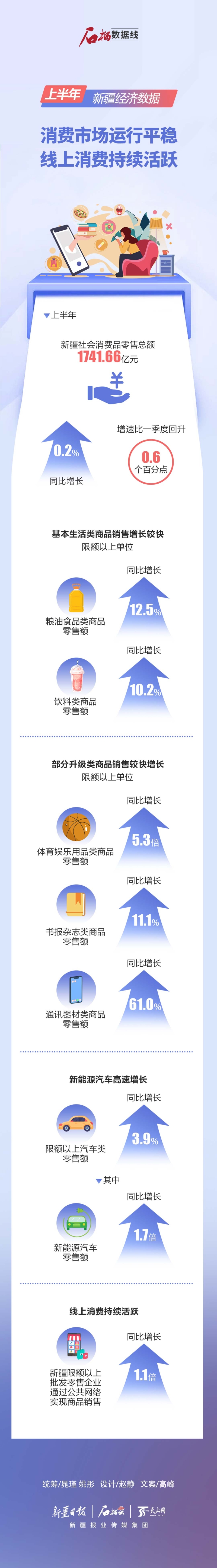 新疆最新數(shù)據(jù)，變化、學習與自信的力量展現(xiàn)新篇章