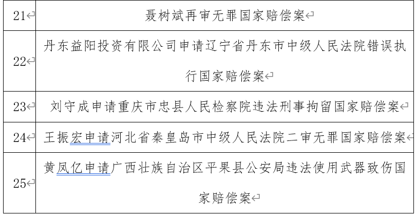 最新國家補償政策解讀，保障您的權(quán)益，了解政策變革