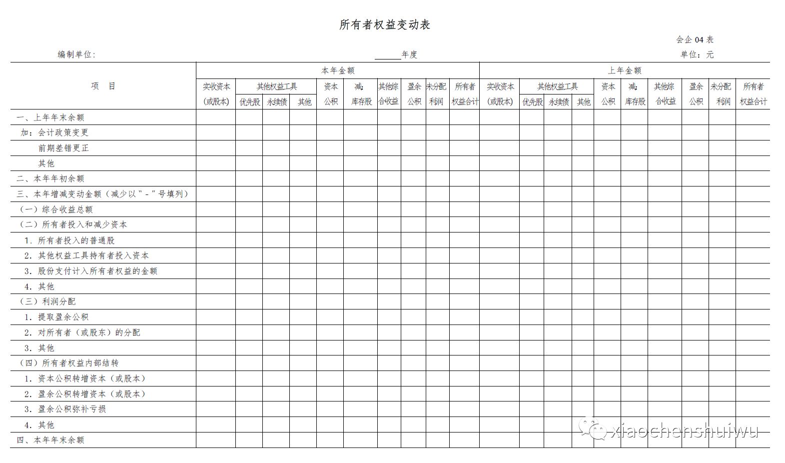 解鎖財(cái)務(wù)知識新紀(jì)元，掌握最新詞匯，擁抱自信與成就的未來