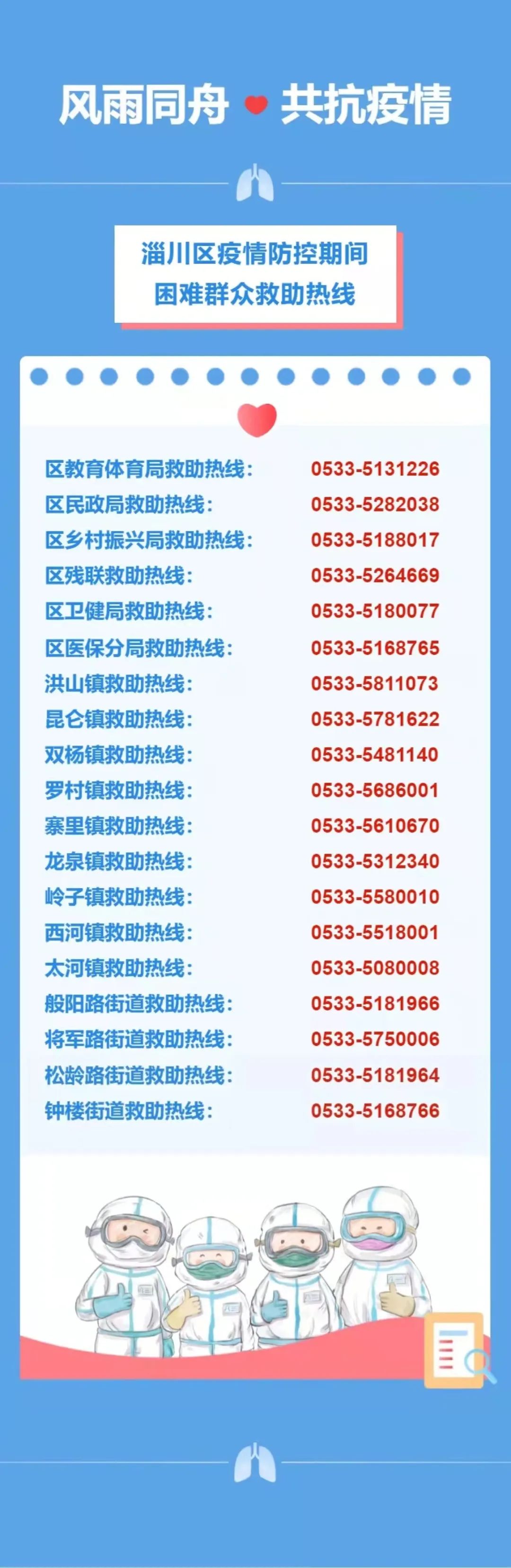 淄川最新確診信息，你需要了解的一切