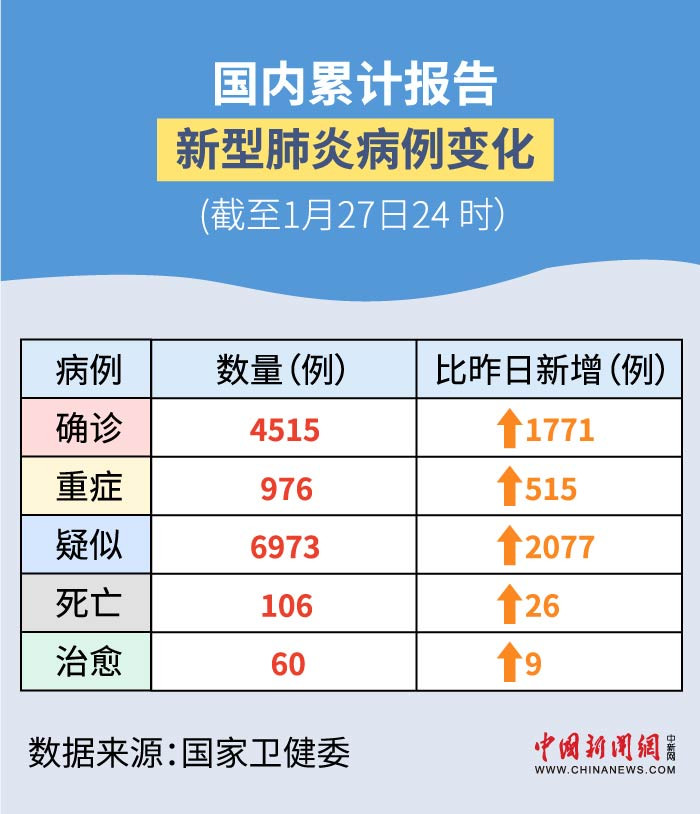 最新增肺炎，學(xué)習(xí)之旅中的變化與挑戰(zhàn)，自信與成就感的孕育地