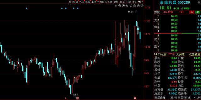 最新籌碼集中，任務(wù)完成與技能學(xué)習(xí)詳細(xì)步驟指南