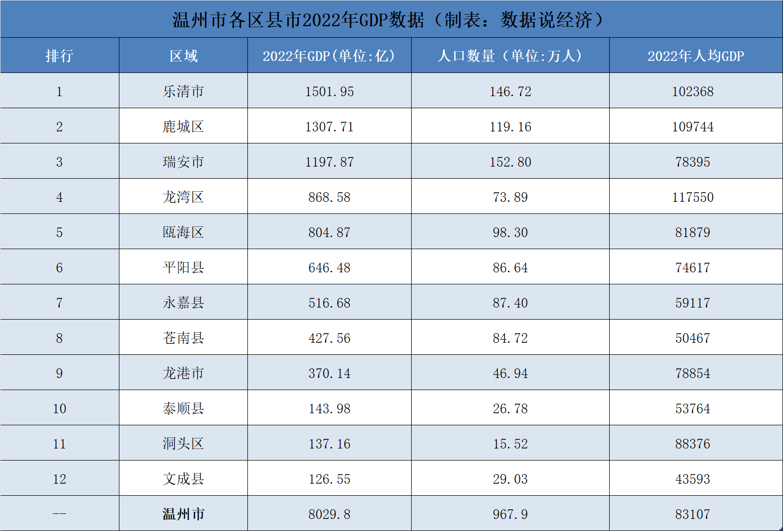 甌北區(qū)高科技產(chǎn)品展示，科技魅力與未來生活的體驗(yàn)