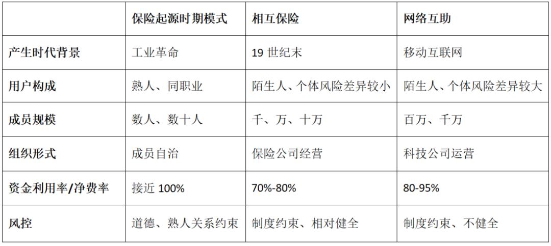 科技重塑商業(yè)，經(jīng)營寶最新體驗，感受未來管理之美