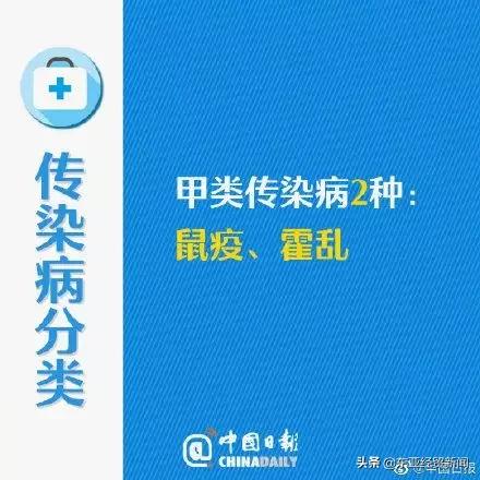 工程廠房燈具 第33頁