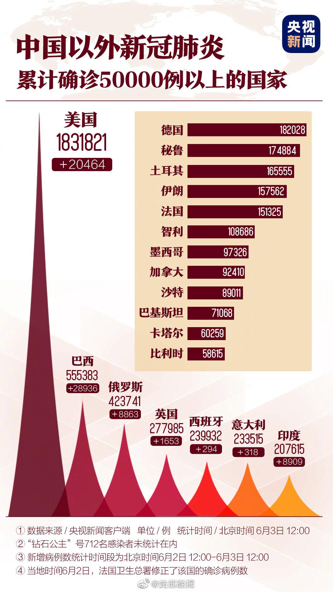 國際肺炎最新動態(tài)，學(xué)習(xí)之路帶來自信與成就感的旅程