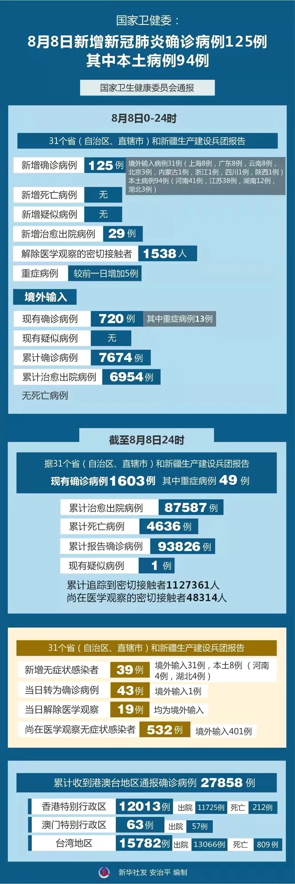 時(shí)態(tài)最新疫情背景下的小巷奇遇，街角深處的特色小店