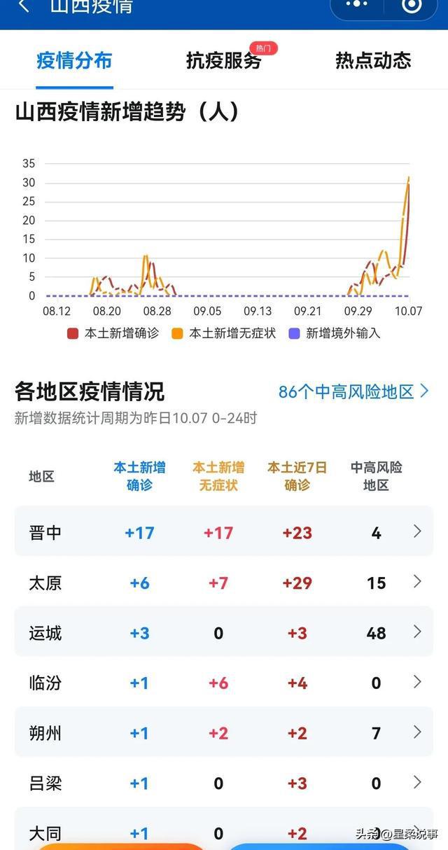 呂梁最新疫情動(dòng)態(tài)，防疫指南與應(yīng)對(duì)步驟