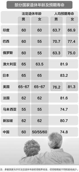 最新改年齡，擁抱變化，學(xué)習(xí)鑄就自信與成就之路