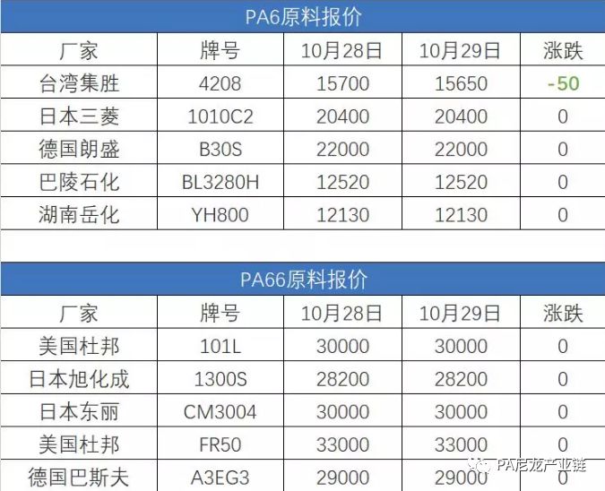 PA最新價，自然美景探險之旅，探尋內(nèi)心平靜的奇妙旅程